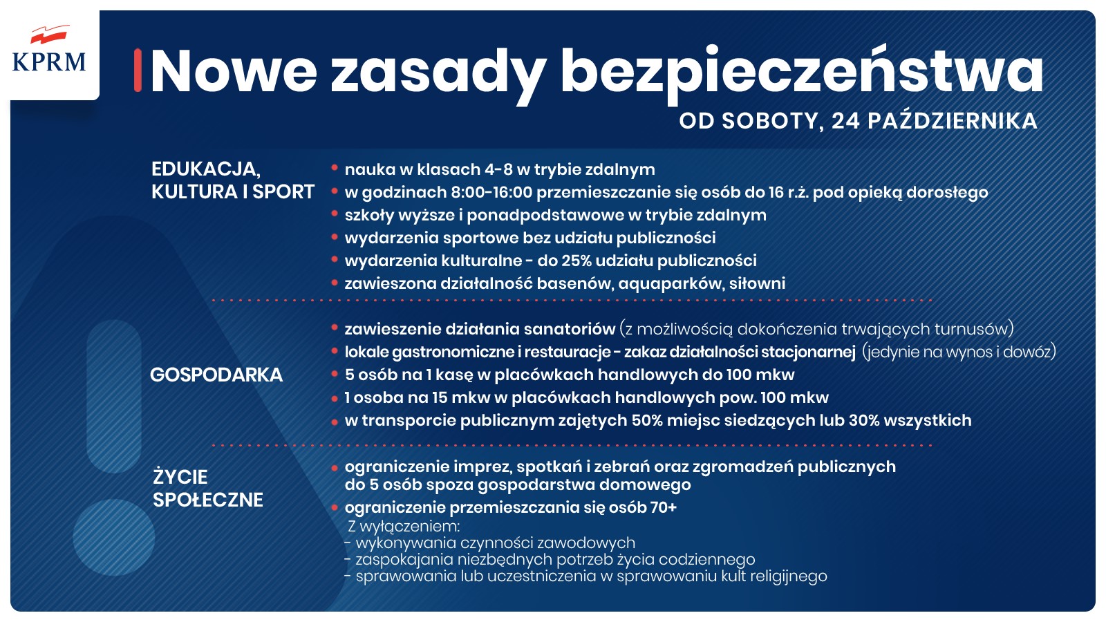 Plakat opisujący nowe zasady bezpieczeństwa, obowiązujące od soboty, 24 października 2020r. Zasady mają ochronić obywateli przed pandemią COVID-2.